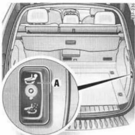 PORSCHE Cayenne S (2003) - Risque de bleissures et de deterieioration du au pivotement du crochet d'attelage. - 1