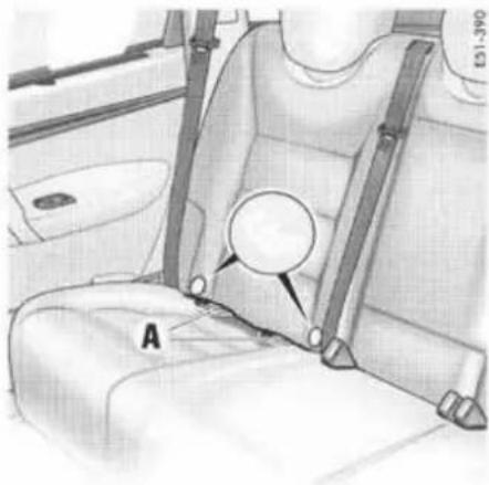 PORSCHE Cayenne S (2003) - Système de fixation de siege enfant Isofix - 1