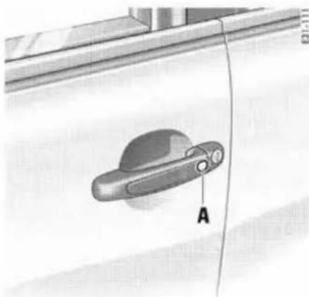 PORSCHE Cayenne S (2003) - Les contacts d'alarme suivants sont surveillés - 1