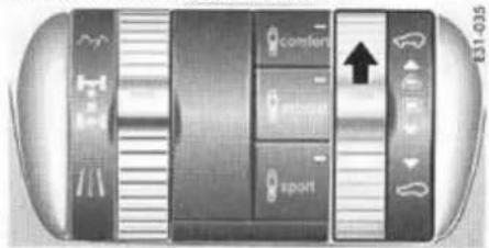 PORSCHE Cayenne S (2003) - Levage du vehicule - 1