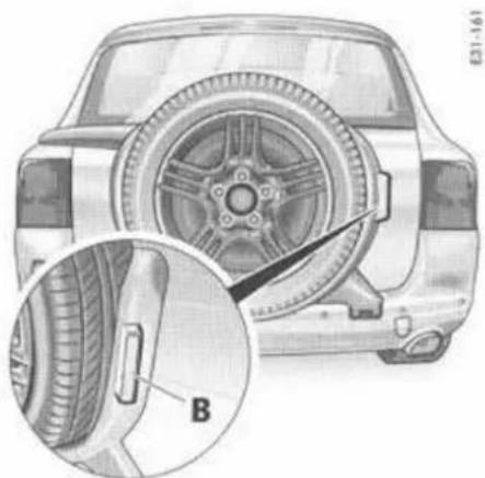 PORSCHE Cayenne S (2003) - Montage de la roue de secours - 1