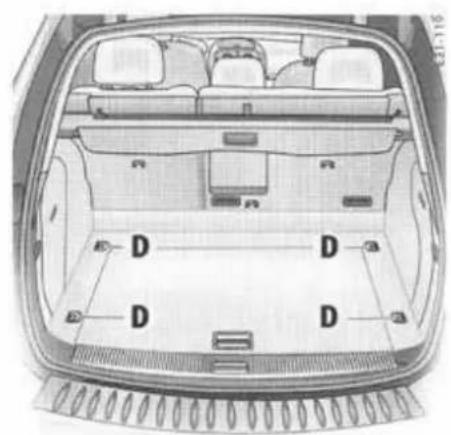 PORSCHE Cayenne S (2003) - Fermetre du plancher du coffre - 1