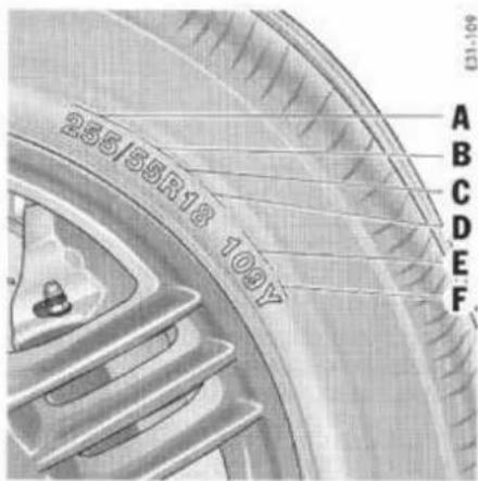 PORSCHE Cayenne S (2003) - Chaines à neige - 1