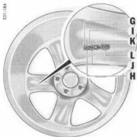 PORSCHE Cayenne S (2003) - Remarque concernant l'utilisation - 1