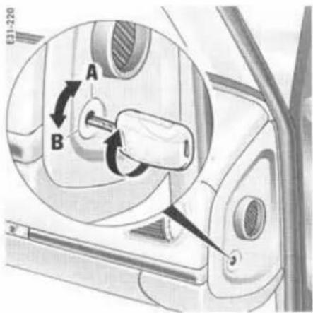 PORSCHE Cayenne S (2003) - Consignes de sécurité! - 1