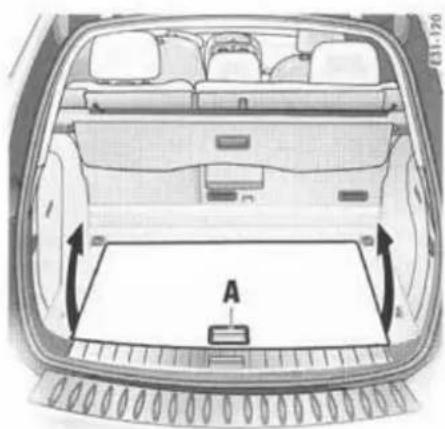 PORSCHE Cayenne S (2003) - Fermetre - 1