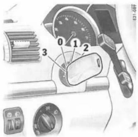 PORSCHE Cayenne S (2003) - Activation du réglage automatique anti-éblouissement - 1