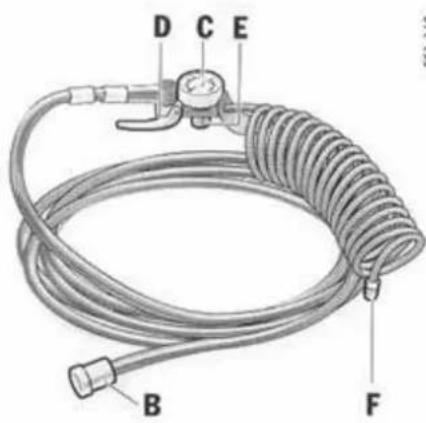 PORSCHE Cayenne S (2003) - Gonflage d'un pneumatique sur les vehicules avec suspension pneumatique - 1