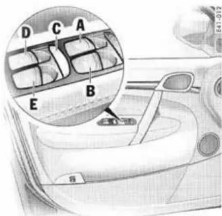PORSCHE Cayenne S (2003) - Fonctionnement des lève-glaces - 1
