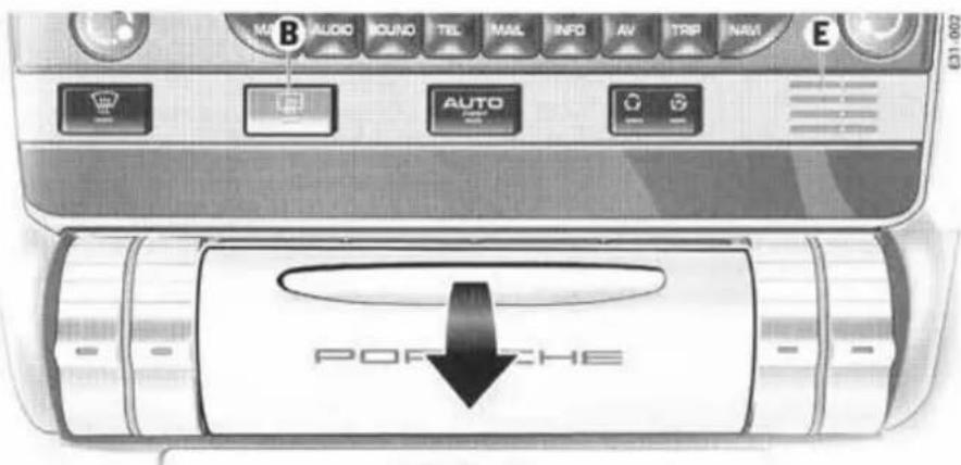 PORSCHE Cayenne S (2003) - Ouverture des buses d'air - 1