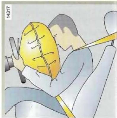 RENAULT Megane (1999) - Airbag (coussin gonflable) conducteur et passager - 1