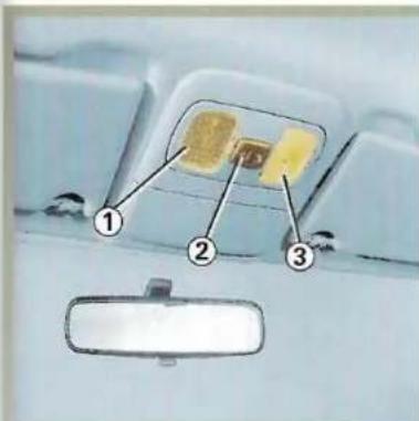 RENAULT Megane (1999) - ÉCLAIRAGE INTÉRIEUR - 1
