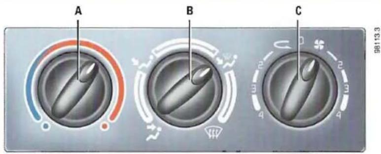 RENAULT Megane (1999) - CHAUFFAGE - VENTILATION AVEC ISOLATION DE L'HABITACLE - 1