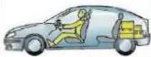RENAULT Megane (1999) - RÉGLAGE ÉLECTRIQUE DE LA HAUTEUR DES FAISCEAUX - 6