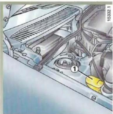 RENAULT Megane (1999) - NIVEAUX (suite) - 1