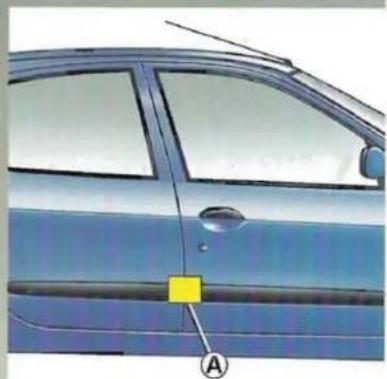 RENAULT Megane (1999) - PLAQUES D'IDENTIFICATION - 1