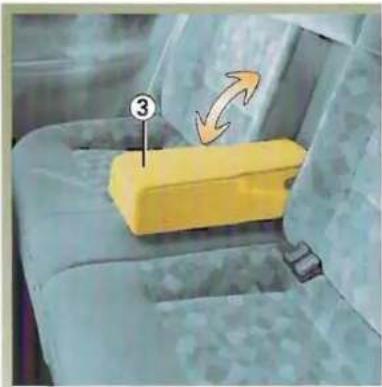 RENAULT Megane (1999) - BANQUETTE ARRIÈRE (fonctionalité) - 3