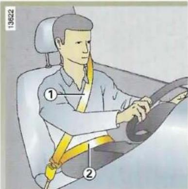 RENAULT Megane (1999) - Réglage de la position de conduite - 1