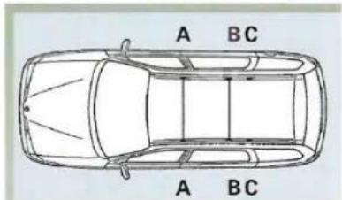 RENAULT Megane (1999) - BARRES DE TOIT VERSIONS BREAK - 3