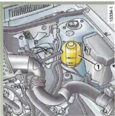 RENAULT Megane (1999) - NIVEAUX (suite) - 1
