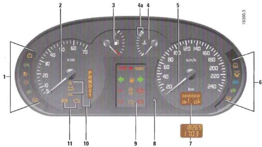RENAULT Megane (1999) - TABLEAU DE BORD - 1