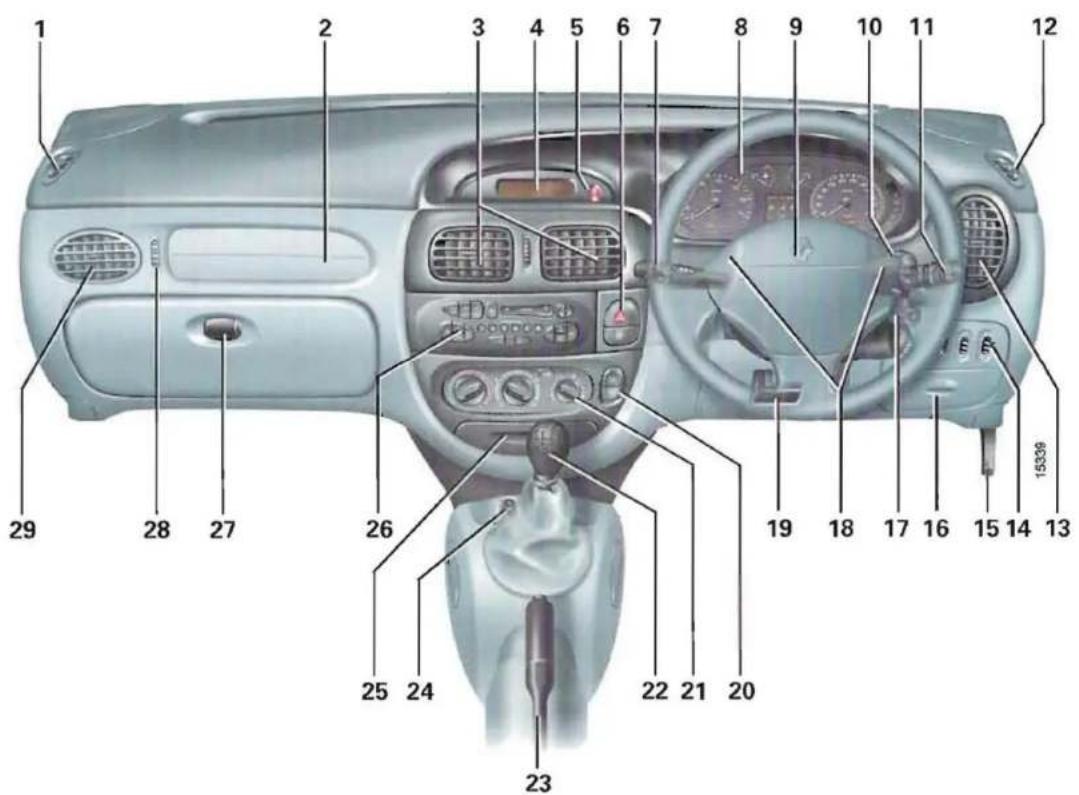 RENAULT Megane (1999) - POSTE DE CONDUITE DIRECTION À DROITE - 1