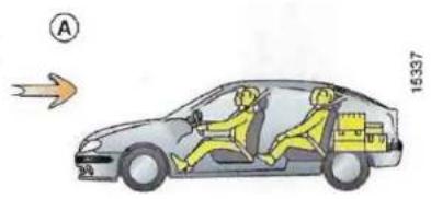 RENAULT Megane (1999) - TRANSPORT D'OBJETS DANS LE COFFRE - 1