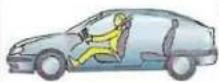 RENAULT Megane (1999) - RÉGLAGE ÉLECTRIQUE DE LA HAUTEUR DES FAISCEAUX - 2