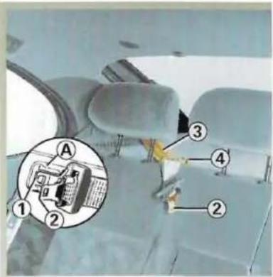 RENAULT Megane (1999) - Ceintures arrière latérales - 1