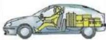 RENAULT Megane (1999) - RÉGLAGE ÉLECTRIQUE DE LA HAUTEUR DES FAISCEAUX - 7