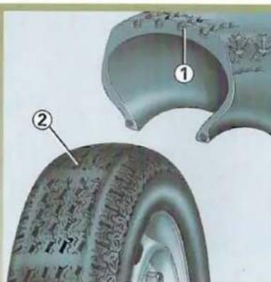 RENAULT Megane (1999) - Sécurité pneumatiques - roues - 2