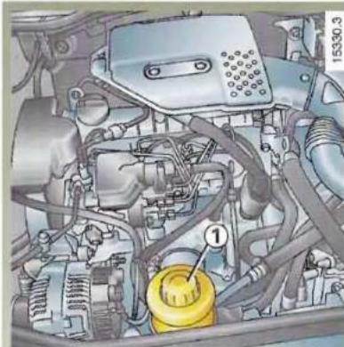 RENAULT Megane (1999) - NIVEAUX - 1