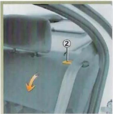 RENAULT Megane (1999) - BANQUETTE ARRIÈRE (fonctionalité) - 2