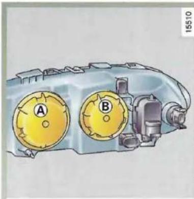RENAULT Megane (1999) - FEUX AVANT DOUBLE OPTIQUE : remplacement des lampes - 1