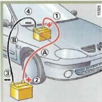 RENAULT Megane (1999) - Démarrage avec la batterie d'un autre véhicule - 1
