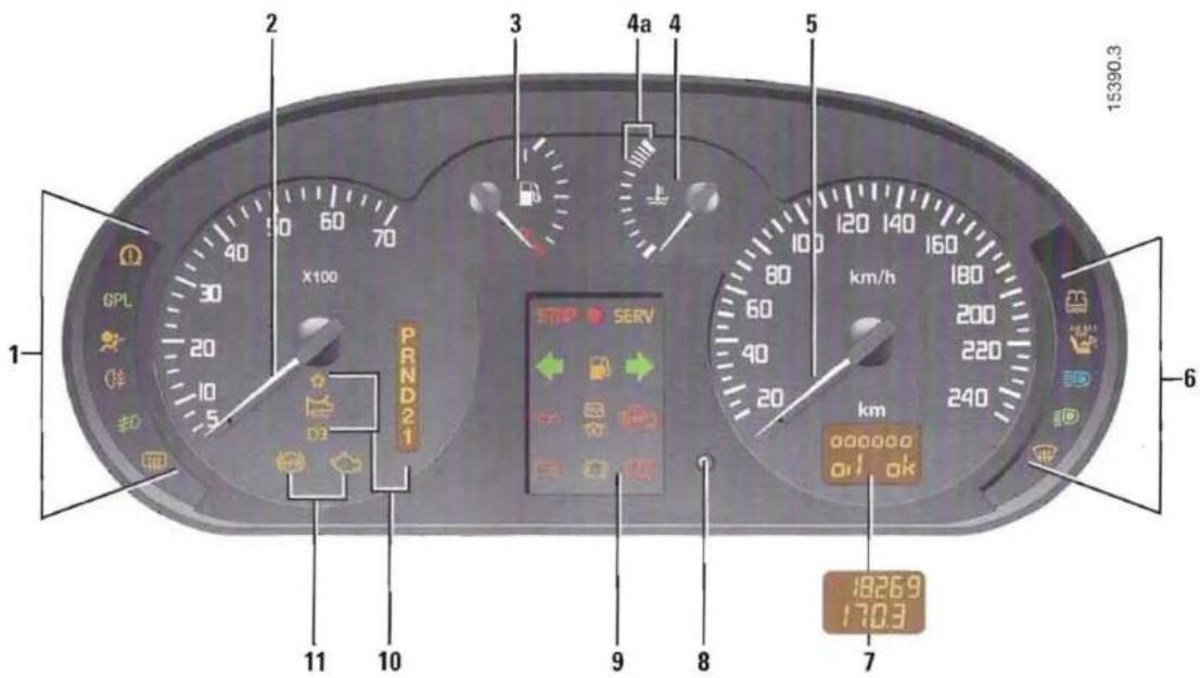 RENAULT Megane (1999) - TABLEAU DE BORD - 1