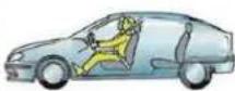 RENAULT Megane (1999) - RÉGLAGE ÉLECTRIQUE DE LA HAUTEUR DES FAISCEAUX - 3