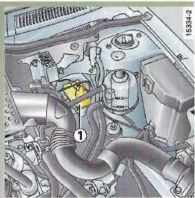 RENAULT Megane (1999) - NIVEAUX (suite) - 1