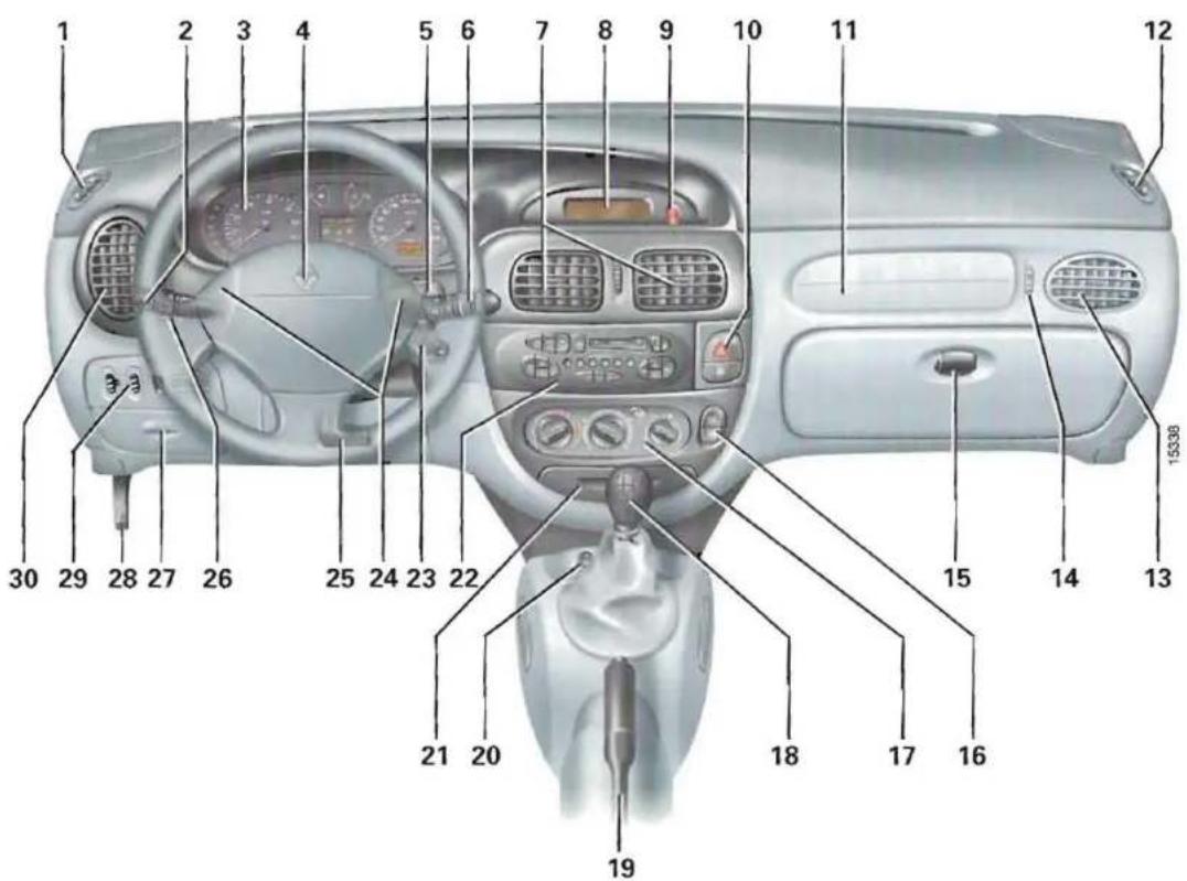 RENAULT Megane (1999) - POSTE DE CONDUITE DIRECTION À GAUCHE - 1