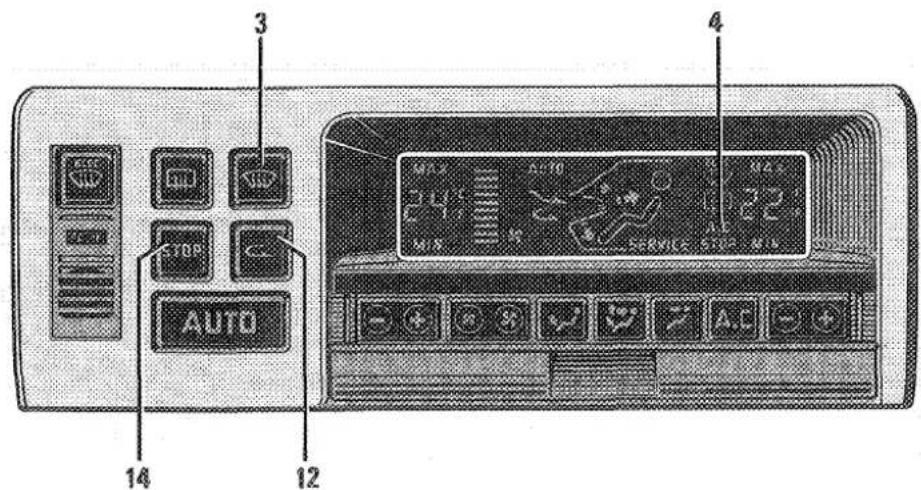 RENAULT Safrane (1991) - Ofrecido por www.electromanuales.com - 1