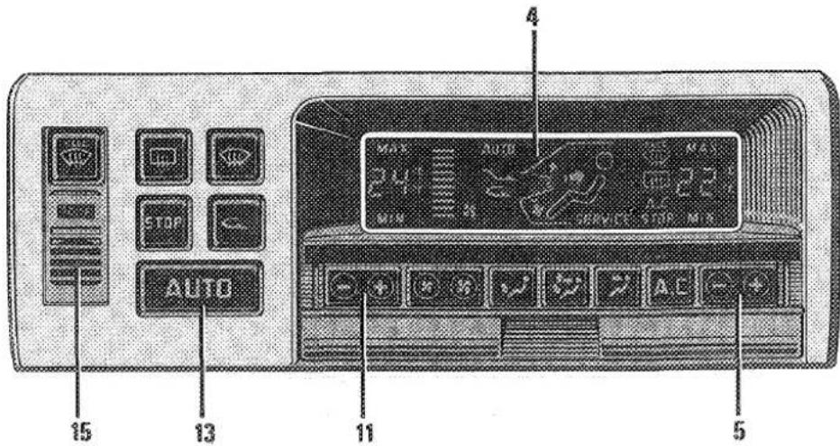 RENAULT Safrane (1991) - Ofrecido por www.electromanuales.com - 1