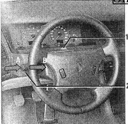 RENAULT Safrane (1991) - Ofrecido por www.electromanuales.com - 1