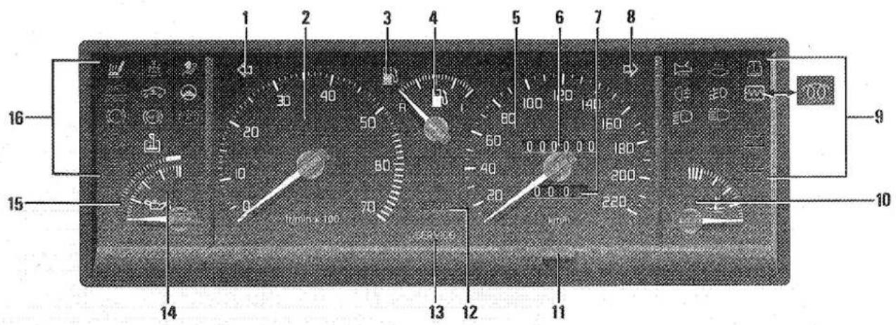 RENAULT Safrane (1991) - Ofrecido por www.electromanuales.com Présence des équipements décrits crapres née à la version, aux options et aux pays - 1
