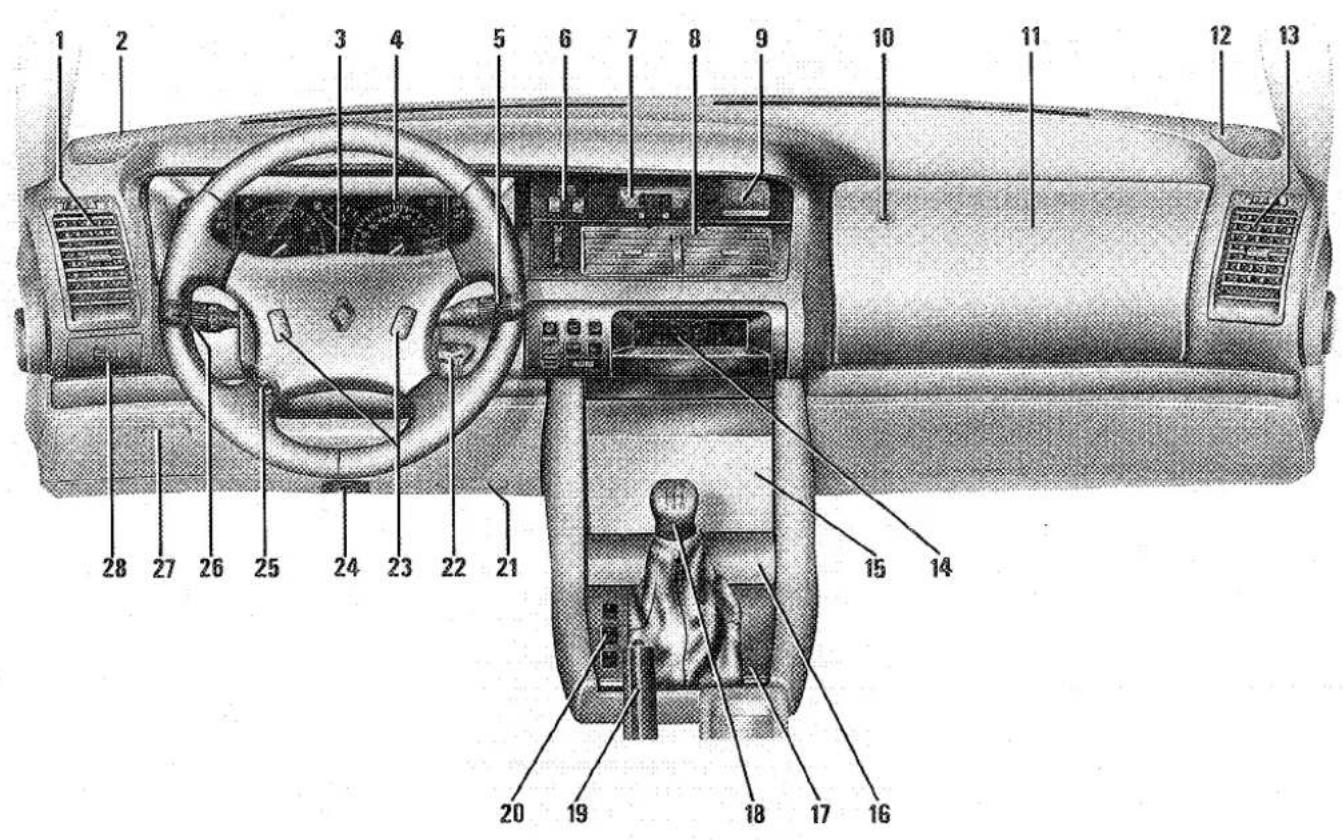 RENAULT Safrane (1991) - IMPORTANT - 1