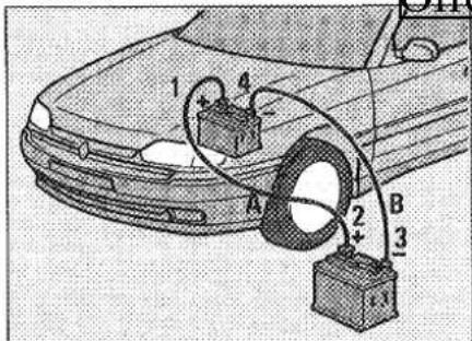 RENAULT Safrane (1991) - CONSEIL - 1