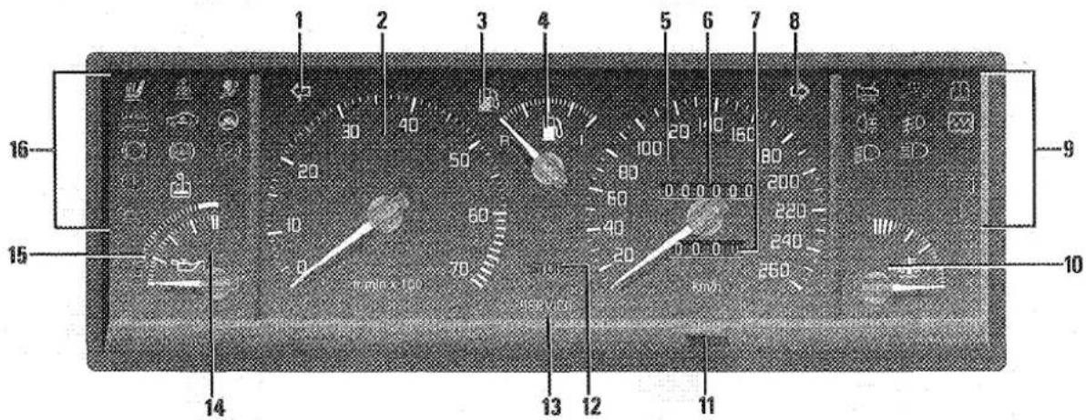 RENAULT Safrane (1991) - Ofrecido por www.electromanuales.com La presence et le fonctionnement des ténons accrits ci-apres dependent de l'equipement du vehicule et du pays - 1