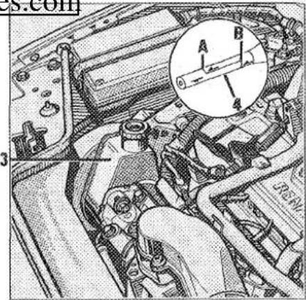 RENAULT Safrane (1991) - Niveau pompe d'assistance direction 2 ou 3^* - 1