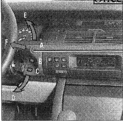 RENAULT Safrane (1991) - Ofrecido por www.electromanuales.com - 1