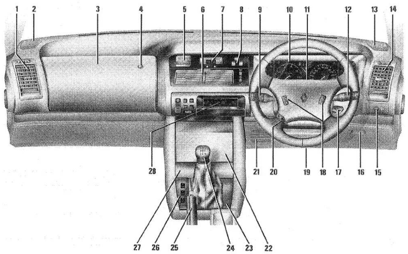 RENAULT Safrane (1991) - IMPORTANT - 2