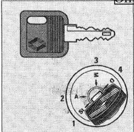 RENAULT Safrane (1991) - Ofrecido por www.electromanuales.com - 1